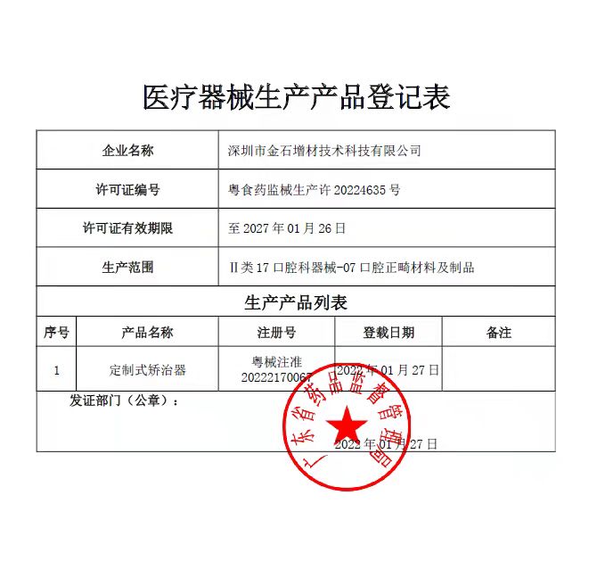 3D打印厂商深入口腔医疗下游产业链 LEDONG.COM乐动,三维持续发力齿科3D数字化解决方案