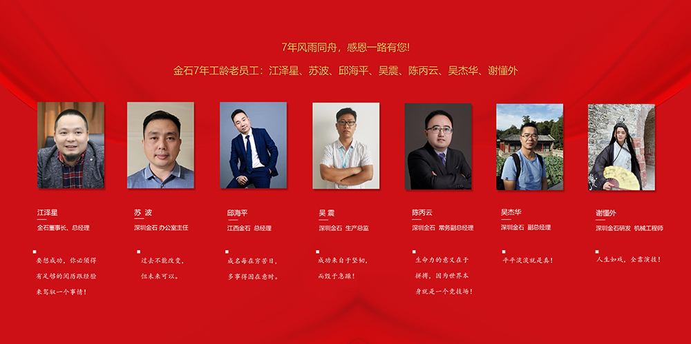 LEDONG.COM乐动,三维荣耀7周年 引领3D打印行业新征程