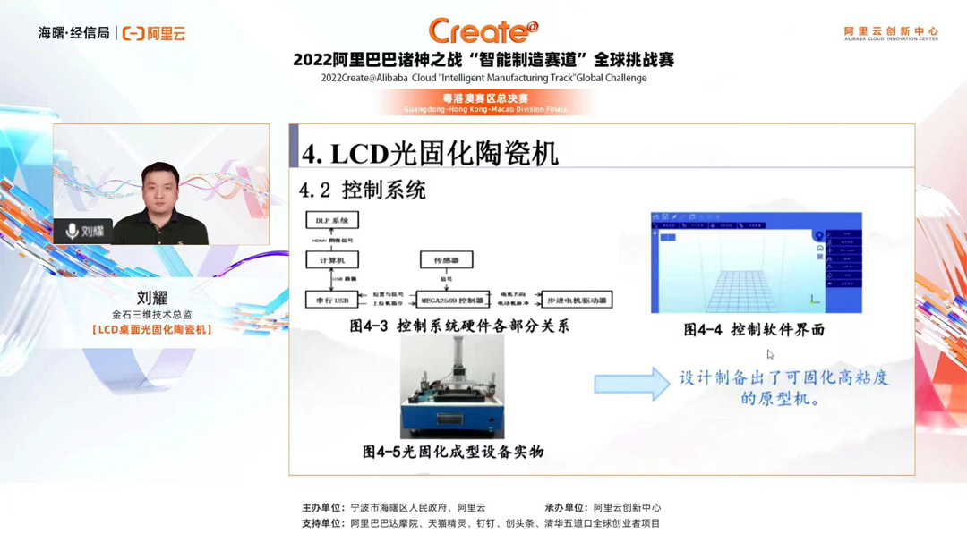 LCD桌面光固化全新打造“高致密、低成本”典范——LEDONG.COM乐动,三维挑战Create@阿里巴巴诸神之战