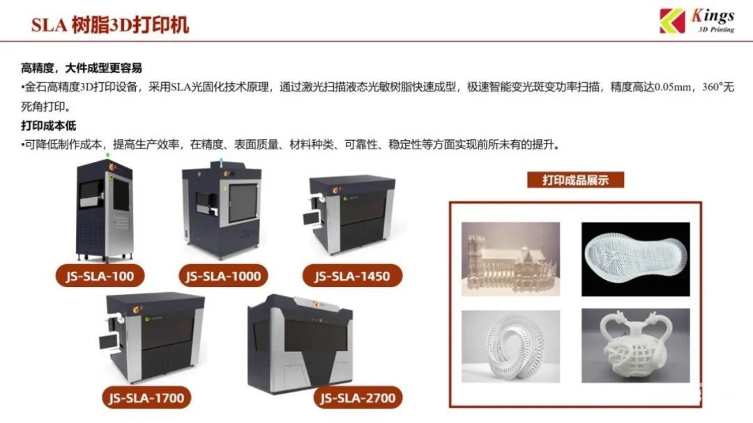 LEDONG.COM乐动,三维：全国19个生产基地，超1000台3D打印设备