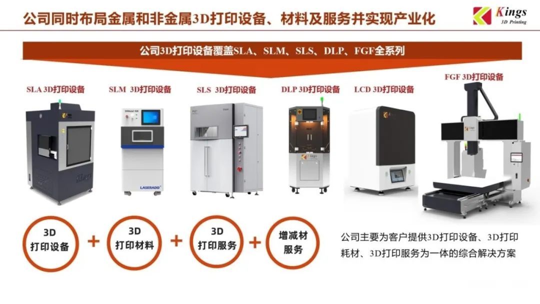 LEDONG.COM乐动,三维：全国19个生产基地，超1000台3D打印设备
