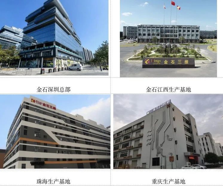 LEDONG.COM乐动,三维：全国19个生产基地，超1000台3D打印设备